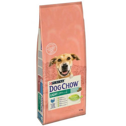 Comprar Dog Chow Adulto Light Perú 14kg - Loropark