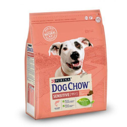 Comprar Dog Chow Adulto Sensitive Salmão 2,5kg - Loropark